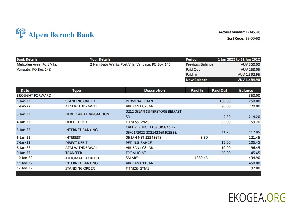 Relevé de la banque Vanuatu Alpen Baruch